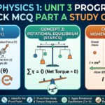 unit 3 progress check mcq part a ap physics