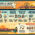2014 Lineup Coachella