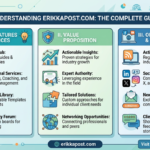 erikkapost com