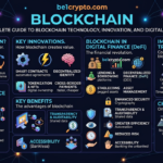 be1crypto.com blockchain