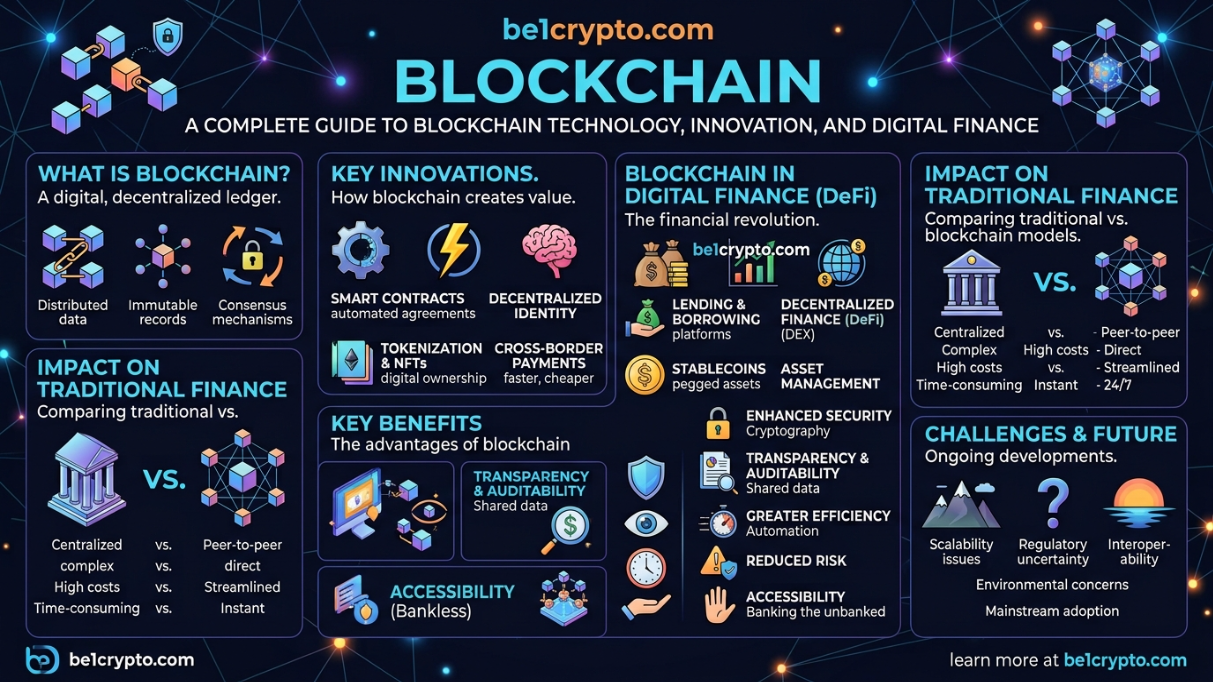 be1crypto.com blockchain