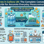 5 Litres in Gallons UK